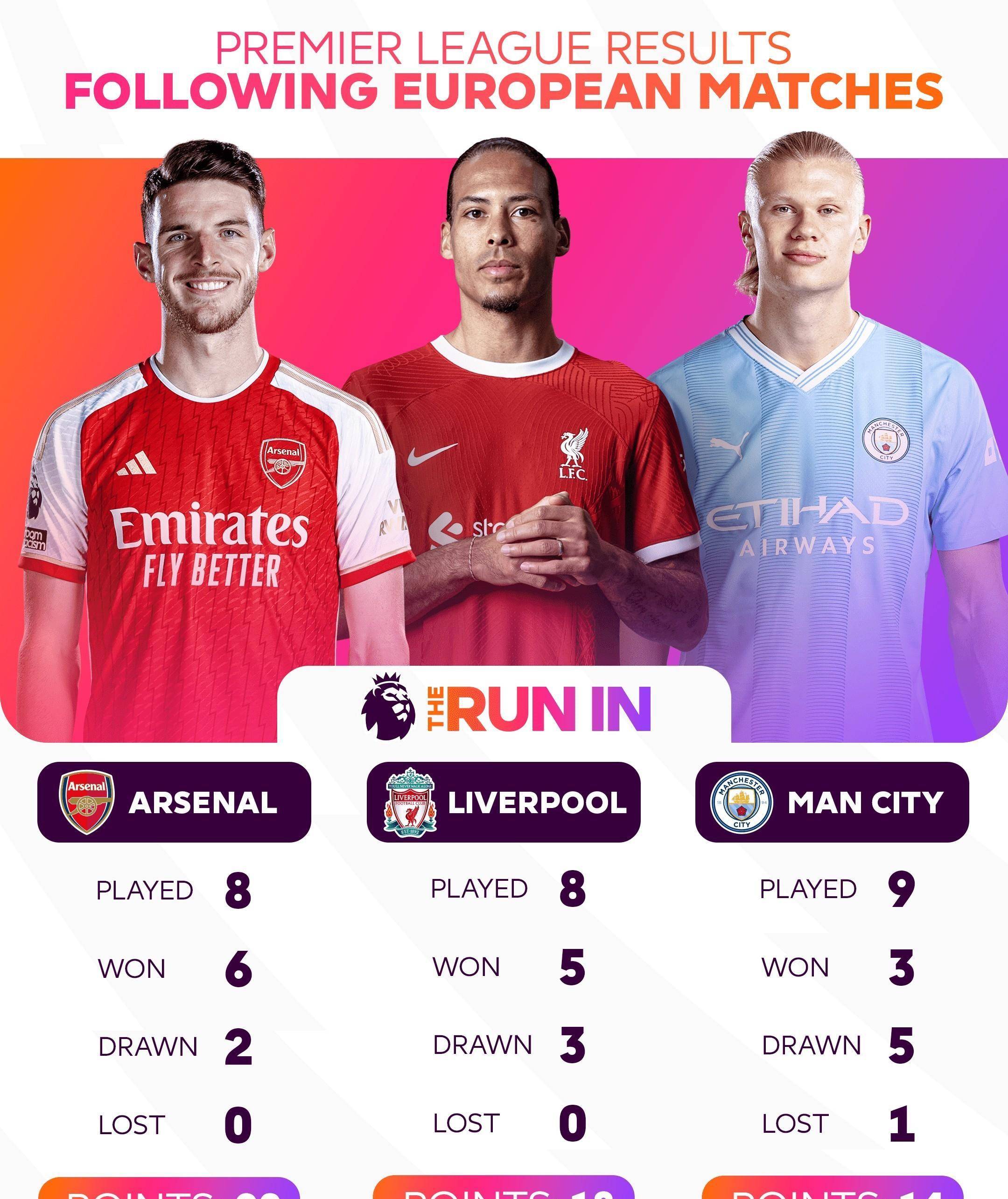 爱游戏竞技-包含利物浦后防稳固，连续零封对手的词条