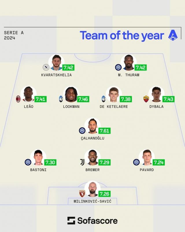 爱游戏网站-意甲球队主帅宣布将进行战术调整的简单介绍