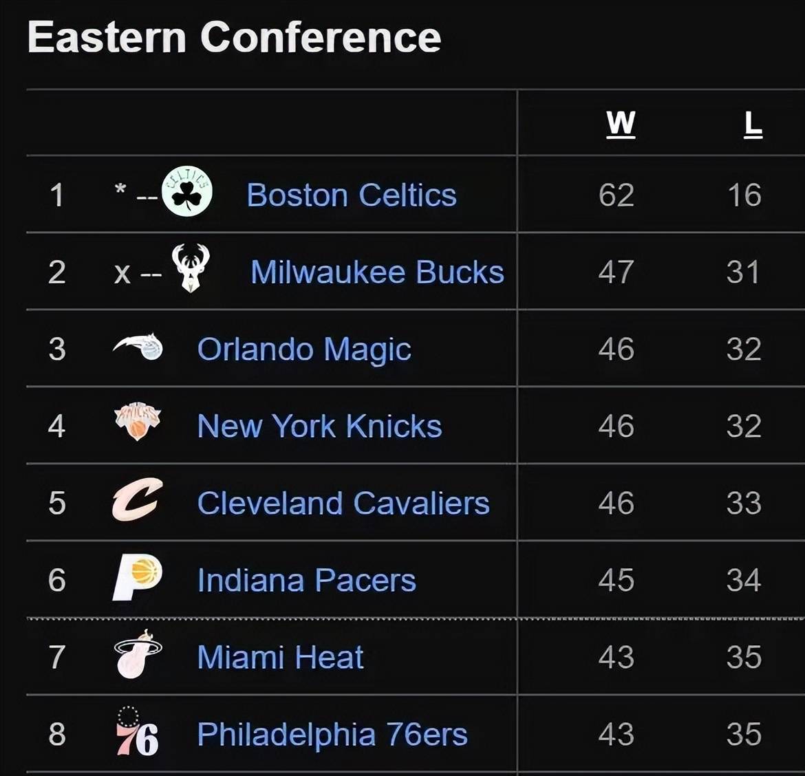 爱游戏官方-包含雄鹿豪取主场胜利,稳固东部积分榜领先的词条