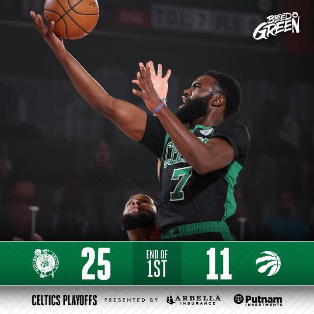 爱游戏教练-猛龙核心复出后即砍分,队友相继追加得分