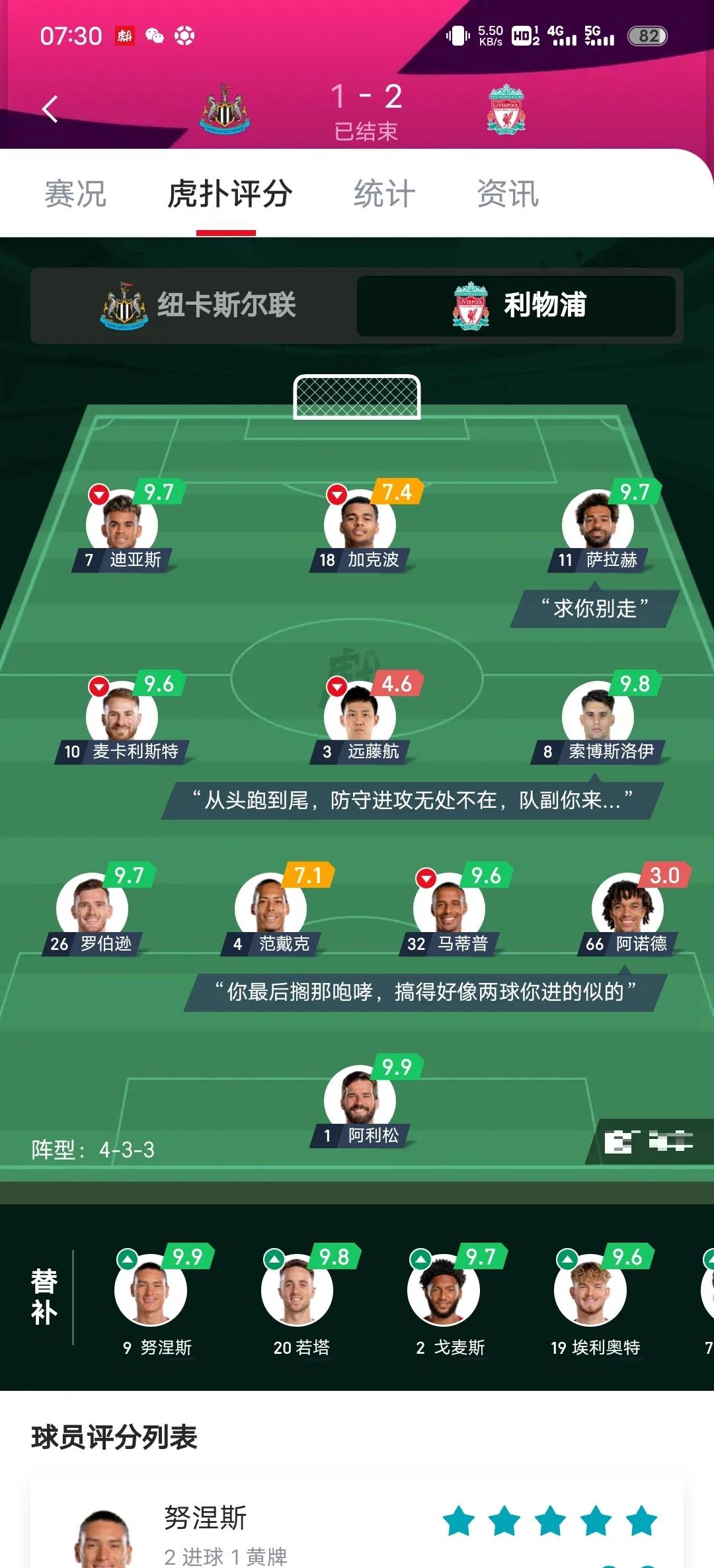 爱游戏注册-利物浦球员合理轮换保持士气的简单介绍