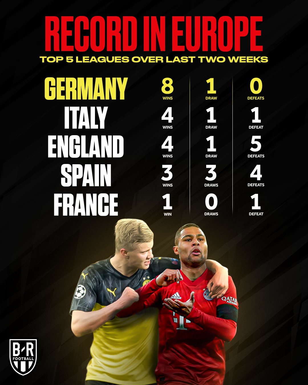 爱游戏网页版-沃尔夫斯堡成功翻盘,逆转战胜对手的简单介绍